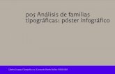 p05 Análisis de familias tipográficas: póster infográfico · Objetivos: (…) W Verbalizar, escribir y graficar el análisis realizado. W Buscar criterios de organización de