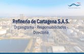 Refinería de Cartagena S.A.S. · 2019. 12. 30. · Responsabilidad SocialEmpresarial deacuerdocon lasnecesidades organizacionales y lo establecido en las políticas corporativas
