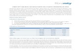FIBRA MTY ANUNCIA LOS RESULTADOS DEL CUARTO TRIMESTRE DE …cdn.investorcloud.net/fibramty/Comunicados/Prensa/2019... · 2019. 2. 25. · Fibra Mty es un fideicomiso de inversión