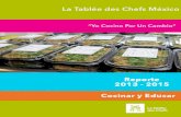 ÍNDICELa Tablée des Chefs participa en la creación de una red social de gastronomía en México dónde los Chefs, las instituciones académicas, los sectores hoteleros y de restaurantes,