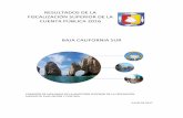 RESULTADOS DE LA FISCALIZACIÓN SUPERIOR DE LA CUENTA ...archivos.diputados.gob.mx/Centros_Estudio/UEC/docs/estados/2016… · RESUMEN DE AUDITORÍAS DEL ESTADO DE BAJA CALIFORNIA
