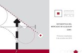 ESTADISTICA DEL MERCADO DE ALQUILER -EMA€¦ · a. Indicadores anuales: el precio medio del alquiler por vivienda de los contratos de 2016, 2017 y 2018, así como el número de contratos
