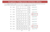 Excepciones. Configuraciones electrónicas esféricas 1... · Elementos de grupos principales Representacióngráficaconstituidaporfilashorizontales(periodos)ycolumnasverticales(grupos