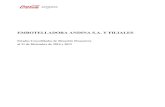EMBOTELLADORA ANDINA S FECU (ES).pdf · EMBOTELLADORA ANDINA S.A. Y FILIALES Estados Consolidados de Situación Financiera Consolidados al 31 de diciembre de 2014 y 2013 ACTIVOS NOTA