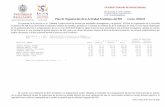 Plan de Organización de la Actividad Académica del PDI ...campus.usal.es/~rpt/Addenda_I_2019.pdf · Académica del PDI de la Universidad de Salamanca (modelo de plantilla), aprobado
