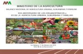 MINISTERIO DE LA AGRICULTURA€¦ · ministerio de la agricultura balance nacional de agricultura urbana, suburbana y familiar xxx aniversario de los organopÓnicos y xx de la agricultura