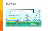 ENERGIA - IES Can Puig 2n ESO 1. 2 • Un cos té energia si té capacitat de fer un treball. • Unitats –Sistema internacional: joule (J) –Altes unitats Caloria (cal) o quilocaloria