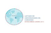 LISTADO DE UNIVERSIDADES EN CONVENIO€¦ · ARGENTINA UNIVERSIDAD AUSTRAL Web: Ciudad: Buenos Aires Carreras: Derecho-Filosofía-Periodismo-Ingeniería-Ingeniería comercial-Administración