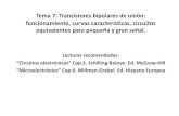 Tema 7: Transistores bipolares de unión: funcionamiento ......“Microelectrónica” Cap.6. Millman‐Grabel. Ed. Hispano Europea REGIONES DE FUNCIONAMIENTO DEL TRANSISTOR Modode