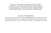 Tema 6: Transistores bipolares de unión: introducción, estructura, … · 2015. 6. 7. · millman‐grabel. ed. hispano europea. transistor bipolar de uniÓn (bjt) npn. implantaciÓn