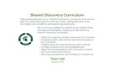 PowerPoint Presentation · 2016. 1. 6. · JIT curricular material . Anatomy of a C3 in JIT Justintimemedicine.com Template An example Divisions into curricular components Content,