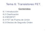 Tema 6: Transistores FET. - Academia Cartagena99...Field Effect Transistor, FET → Transistores de Efecto Campo Su principal característica: La modulación de la intensidad del dispositivo