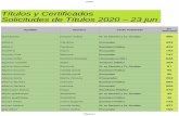Títulos y Certificados Solicitudes de Títulos 2020 – 23 jun al 23 de Junio … · 2020 Página 1 Títulos y Certificados Solicitudes de Títulos 2020 – 23 jun Apellido Nombre