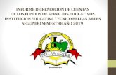 INFORME DE RENDICION DE CUENTAS DE LOS FONDOS DE …€¦ · INFORME DE RENDICION DE CUENTAS DE LOS FONDOS DE SERVICIOS EDUCATIVOS ... para dicho grado. ... 60% se matriculo en bachillerato