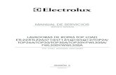 MANUAL DE SERVICIOS - electrodomesticosdatasheet.com€¦ · Este manual se destina al mantenimiento de los siguientes modelos de lavadoras de ropas: ETL22, ETL22A, LF10, LF12, LQ10,