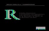 RIPLEY CHILE S.A. Y SUBSIDIARIASripleyinversionistas.cl/wp-content/uploads/2018/10/EEFF...Cuentas por pagar comerciales y otras cuentas por pagar 20 189.962.953 188.213.713 Cuentas