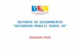 Reporte de seguimiento “Recursos para el COVID-19” · Regional de Arequipa el presupuesto asignado es de S/. 2, 371, 188, 057 soles y hasta el 20 de mayo el gasto ejecutado ha