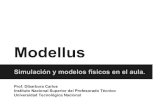 Modellus - WordPress.com · Funcionan en las Netbook. Modellus X 0.4. 05 -> Linux, Mac OS, Windows Modellus 4.01 - > Windows XP, Windows 7. Modellus ¿Preguntas? ¿Consultas? ¿Cómo