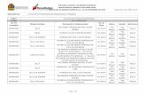 SISTEMA CONTROL DE BIENES MUEBLES INVENTARIO DE …transparencia.qroo.gob.mx/documentos/2017/10/576bee30dde... · 2017. 10. 3. · DE CAOBA TAPIZADA EN PIEL COLOR NEGRO