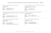 Lista de direcciones de los miembros del CIE - 2020 - ICN · Fax: +592 227 3342 Email: guyananurses@gmail.com Web: Association Nationale des Infirmières Licenciées d'Haïti Rue