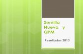 Semilla Nueva and QPMlac.harvestplus.org/wp-content/uploads/2015/02/Maiz...4 Mazatenango Dekalb 357 77 60 62 5 Retalhuleu Dekalb 390 86 54 60 6 Champerico Dekalb 390 65 40 47 7 Retalhuleu