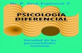 PSICOLOGÍA DIFERENCIALdspace.ups.edu.ec/bitstream/123456789/6246/1/psicologia... · 2014. 4. 10. · PSICOLOGÍA DIFERENCIAL Variedad de las personalidades humanas Dr. P. José Espinosa
