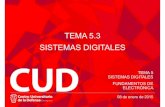 TEMA 5.3 SISTEMAS DIGITALES - Academia Madrid Ingeniería Cartagena99 Centro de ... · 2015. 8. 23. · sumador/restador de 4 bits basándonos en un sumador de 4 bits y puertas XOR,