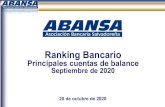 Principales cuentas de balance Septiembre de 2020...Ranking de principales cuentas de balances 2 Posición * Bancos Activos Préstamos Netos Préstamos brutos Depósitos Patrimonio