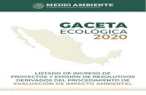 AVISO IMPORTANTE - sinat.semarnat.gob.mxsinat.semarnat.gob.mx/Gacetas/archivos2020/gaceta_43-20.pdfde toluca, estado de mexico. mia.-regional 10-nov-20 elementos que integran el proyecto: