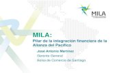 Presentación de PowerPoint · 2020. 12. 22. · Línea de tiempo MILA 2014: En junio Bolsa Mexicana de Valores se incorpora a MILA. La Primera transacciónde México ocurrió en