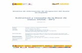 Estructura y consulta de la Base de Datos SIOSE - MF2 · 2017. 6. 29. · Sistema de Información de Ocupación del Suelo en España Estructura y consulta de la Base de Datos SIOSE