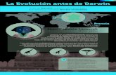 La Evolución antes de Darwintodosobrelaevolucion.org.mx/noticias/wp-content/uploads/... · 2020. 10. 12. · La Evolución antes de Darwin Antes de Darwin existieron otros personajes