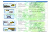 Lista de equipos para purificación ambientalneonite.jp/spanish/cmn/pdf/lista_de_equipos.pdf · 2018. 7. 17. · Lista de equipos para purificación ambiental ※Lo que se muestra
