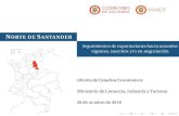 Seguimiento de Acuerdos Comerciales en Norte de SantanderEn Norte de Santander las exportaciones hacia países con acuerdos comerciales suscritos descendieron a US $ 1,0 millones durante