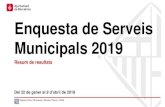 Enquesta de Serveis Municipals 2019 - Barcelona · 2019. 10. 9. · 4 Enquesta de Serveis Municipals 2019 9.743 Resum de Resultats Oficina Municipal de Dades Departament d’Estudis