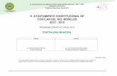 H. AYUNTAMIENTO CONSTITUCIONAL DE COATLAN DEL RIO, … · 2015. 5. 11. · H. Ayuntamiento Constitucional de Coatlán del Río, Morelos. 2013 - 2015 Contraloría Municipal Programa