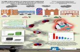 Open Data BCN | Servei de dades obertes de l'Ajuntament de ......TUTORS: Fernando Jiménez, Eva Gorrochategui. de 2020 Escola Pnmana La contaminació afecta el grau d'atenció dels