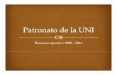 Instituto de Ingenieros de Minas del Perú - R j ti 2005 ...Pt t d l UNI Patronato de la UNI Apoyo total entregado por el Patronato de la UNI a través de becas y premios desde el