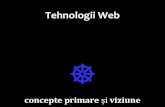 Tehnologii Web · 2019. 1. 22. · Tehnologii Web ☸ concepte primare ... Ce este Web-ul? ga /~ co / world wide web Serviciu Internet WWW Internet. ga /~ co / world wide web Spațiuinformațional