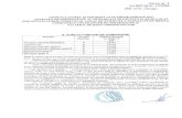 PRIMĂRIA BRĂILA – Site-ul oficial al Municipiului Brăila – Bine ......10 diiiòe ea 153/2017 privind salarizarea majorarea salariilor de bazä pentru gradaçia O, potrivit prevederilor
