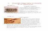 lomastrendycom.files.wordpress.com  · Web view(del 3500 a. C.). Hacia el 2600 a. C. los símbolos pictográficos ya se diferenciaban claramente del ideograma original, y al finalizar