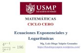 Ecuaciones Exponenciales y Logarítmicas · ecuaciones exponenciales. •La idea es usar todas las propiedades que conoces de las potencias. Ecuaciones ExponencialesIntroducción.
