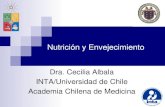 Nutrición y Envejecimiento - National Academiessites.nationalacademies.org/cs/groups/dbassesite/...13.7 27.5 49.5 50.1 50.5 49.9 17 26.6 35.8 22.6 normal osteopenia osteoporosis Frequency