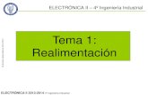 Tema 1: Realimentación - Academia Cartagena99...los parámetros del amplificador 0-2013 ELECTRÓNICA II 2013-2014 4º Ingeniería Industrial El Transistor Bipolar como amplificador