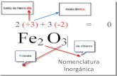 Nomenclatura Inorgánica€¦ · 3.1 Compuestos binarios oxigenados Tipo de compuesto Fórmula general Ejemplo Nombres más utilizados Óxidos básicos M + O 2t CaO Óxido de calcio