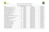 Lista de Espera SISU 2016-1 - IFMG Campus Formiga...Lista de Espera SISU 2016-1 NOME CLASSIF LOCAL CURSO MATR. ENEM KESSIA BRUNELLI CARVALHO DA SILVA 103 FORMIGA ADMINISTRAÇÃO 151000759820