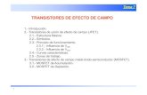 TRANSISTORES DE EFECTO DE CAMPO · 2016. 1. 19. · 2.- Transistores de Unión de Efecto de Campo JFET. 2.1.- Estructura básica. JFET Junction Field Effect Transistor JFET de canal