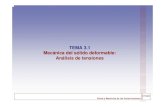 TEMA 3.1 Mecánica del sólido deformable: Análisis de tensionesocw.upm.es/pluginfile.php/1357/mod_label/intro/tema-3-1... · 2019. 3. 29. · 3. 1. 1. Introducción MECÁNICA DEL