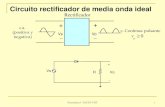 Circuito rectificador de media onda ideal · 2019. 11. 7. · Circuito rectificador de media onda ideal Vs Vo +-R ... Rectificador de media onda con filtro RC V s C o +-R L. Electrónica