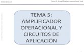 2013 AMPLIFICADOR OPERACIONAL Y CIRCUITOS DE APLICACIÓN · 2015. 12. 18. · Tema 5: Amplificador operacional real 1 TEMA 5: AMPLIFICADOR OPERACIONAL Y CIRCUITOS DE APLICACIÓN .